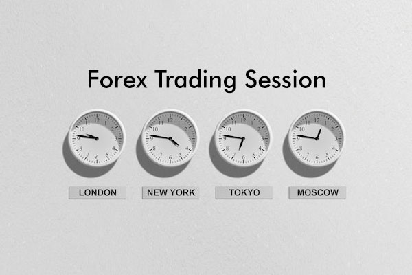 Best time to trade forex